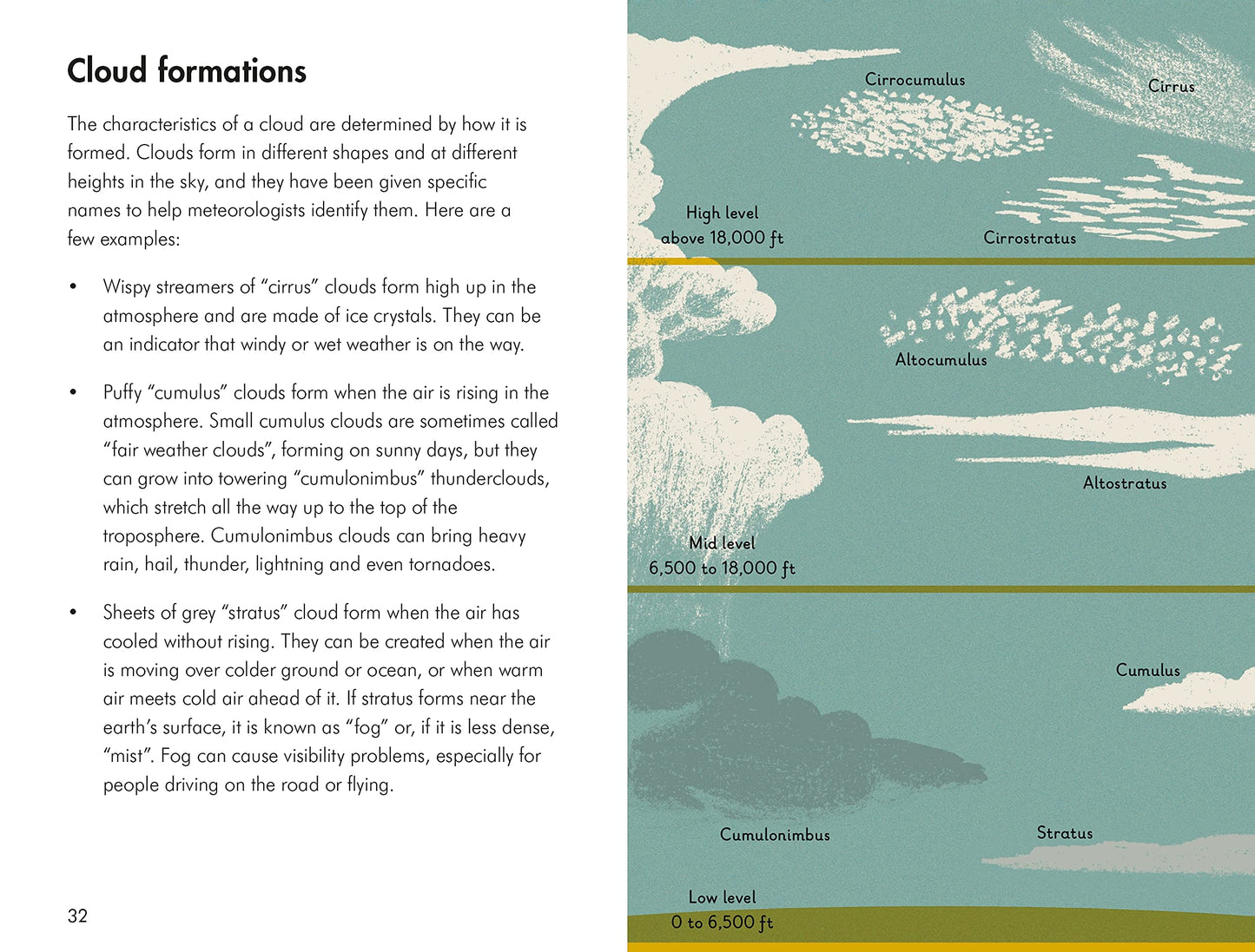 weather; a ladybird book