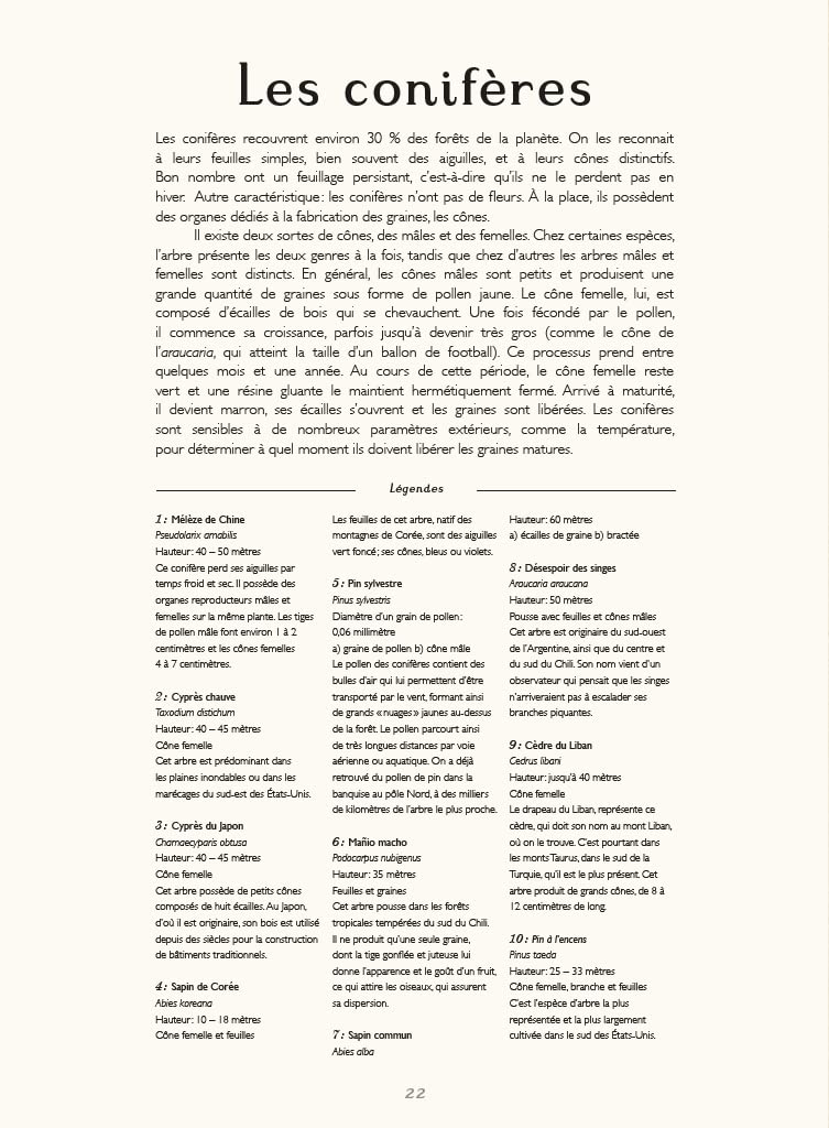 Botanicum